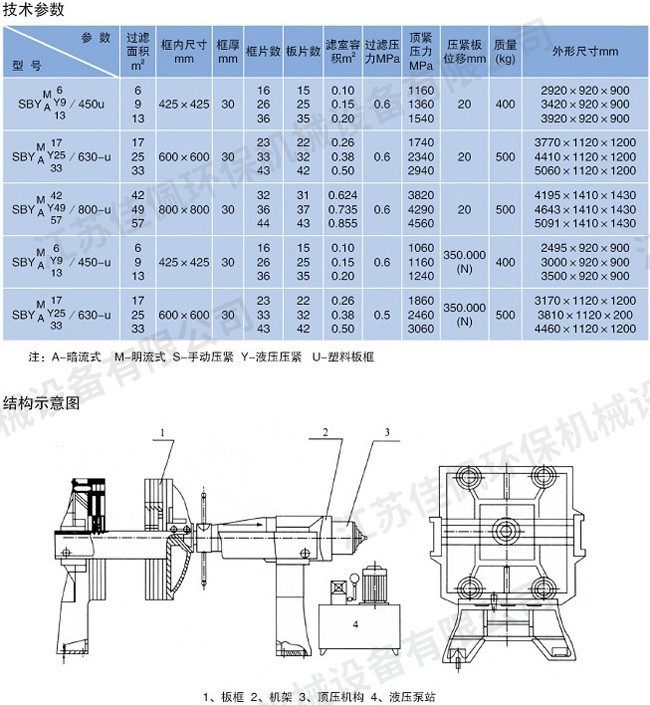 ��򉺞V�C(j��)