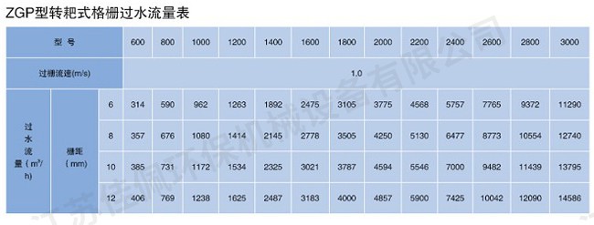 �D(zhu��n)��ʽ���