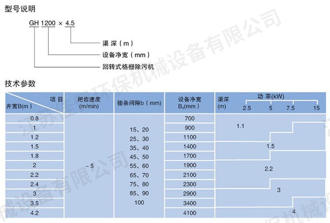���D(zhu��n)ʽ��ų��ۙC