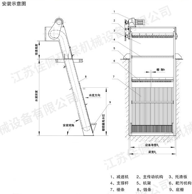 ���D(zhu��n)ʽ��ų��ۙC